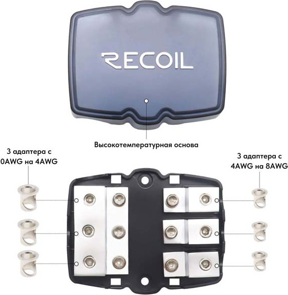 Дистрибьютор питания для автомобиля Recoil MFH13 — фото 2
