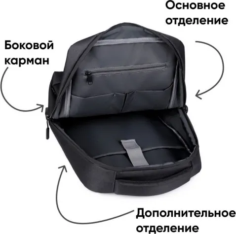 Рюкзак Goody Advanced (черный) — фото 5