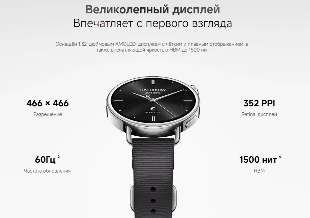 Умные часы Xiaomi Watch S4 41mm M2502W1 / BHR07VUGL (Leather Strap White) — фото 5