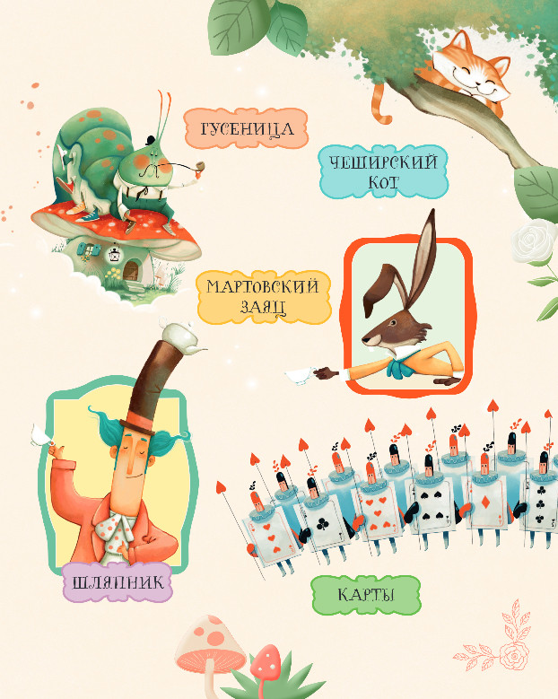 Художественная книга Эксмо Алиса в Стране чудес, твердая обложка (Кэрролл Льюис) — фото 4
