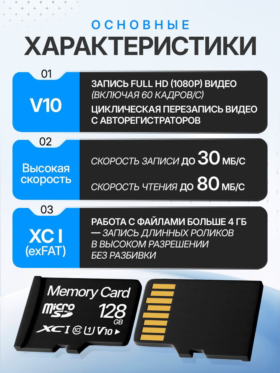 Карта памяти Memory 128GB Class 10 (без адаптера) — фото 6