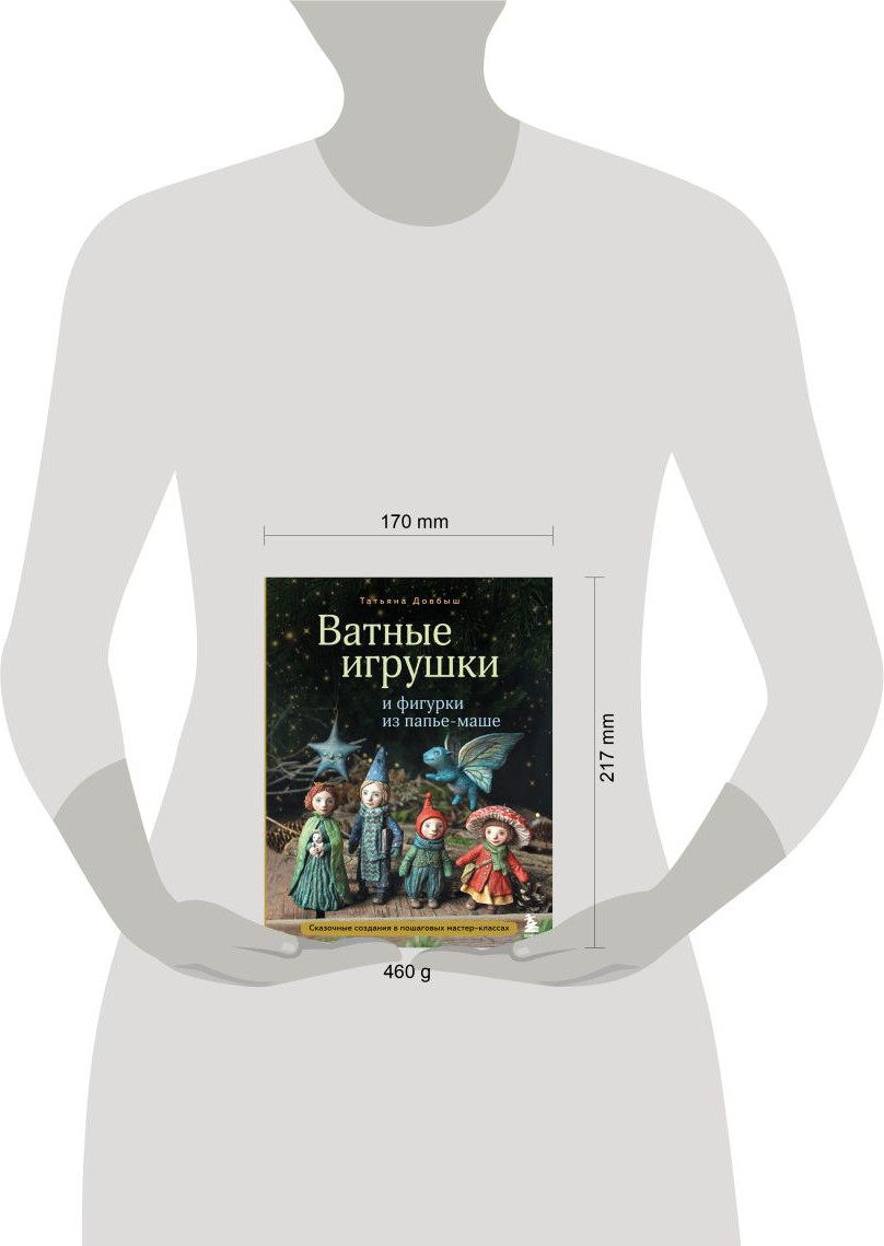 Книга Эксмо Ватные игрушки и фигурки из папье-маше (Довбыш Татьяна 9785042004360) — фото 4