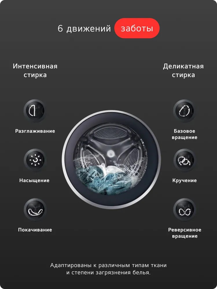 Стиральная машина LG F2Y1VS3W — фото 4