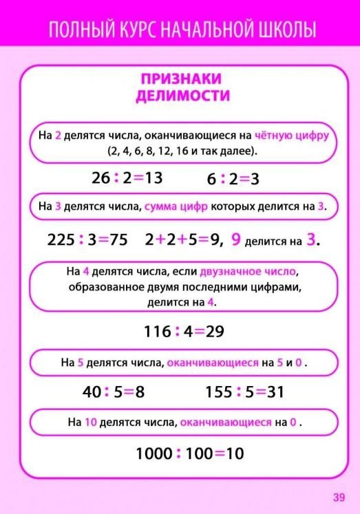 Учебное пособие Принтбук Математика в таблицах и схемах 1-4 класс, мягкая обложка (Латышева Н.) — фото 6