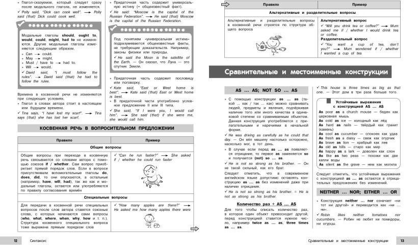 Учебное пособие Эксмо Английский язык, мягкая обложка (Логвина Анна, Новак Евгения, Вертаева Ольга) — фото 5