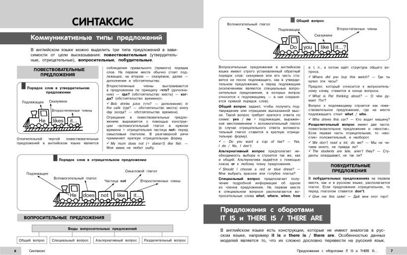 Учебное пособие Эксмо Английский язык, мягкая обложка (Логвина Анна, Новак Евгения, Вертаева Ольга) — фото 4