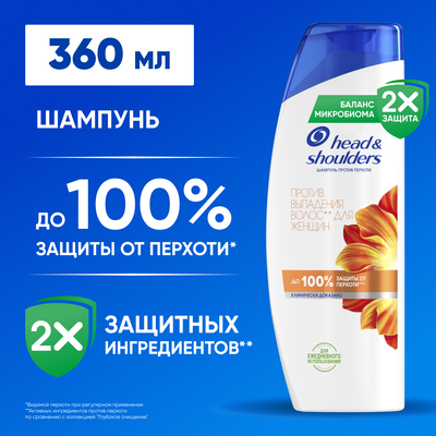 Шампунь для волос Head & Shoulders Против выпадения волос для женщин (360мл)