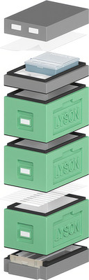 Улей Lyson Рут На 6 Рамок / WDD55 (зеленый/серый)