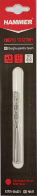 Сверло Hammer 02778-004075