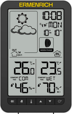 Метеостанция цифровая Ermenrich Report WR20 / 86033