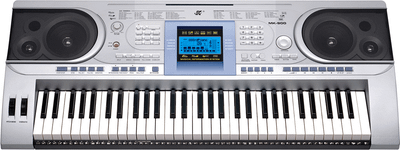 Синтезатор Meike MK-900
