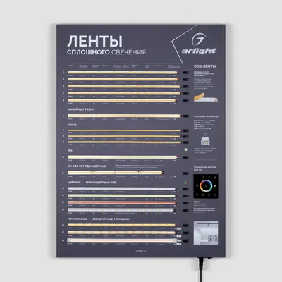 Демонстрационный стенд светодиодных лент Arlight ARL-COB-01-830x600mm / 046953