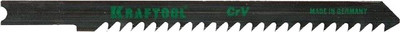Набор пильных полотен Kraftool U111C / 159631-3 (2шт)