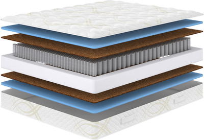 Матрас Сонум Comfort Middle 140x190