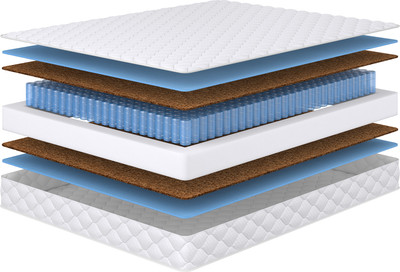 Матрас Сонум Basic Middle 80x200