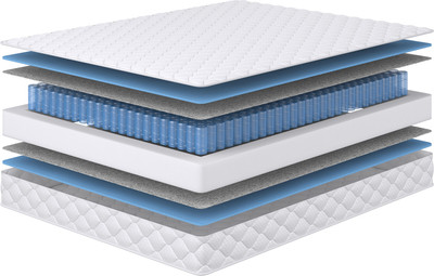 Матрас Сонум Basic Soft 160x200