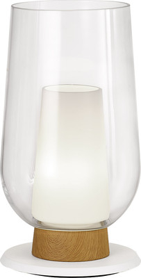 Прикроватная лампа Mantra Nora 8281