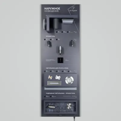 Демонстрационный стенд светодиодных лент Arlight OUTDOOR-07-1760x600mm / 047453