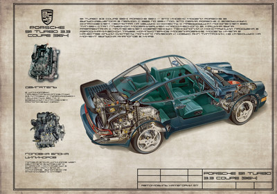 Фотообои листовые Citydecor Technic 22 (200x140см)