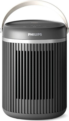 Тепловентилятор Philips CX3120/01