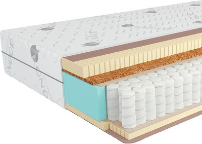 Матрас Kondor Bora-3 Tango 200x200 (комби-люкс)