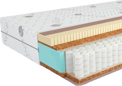 Матрас Kondor Jamaika-3 Tango 200x200 (комби-люкс)