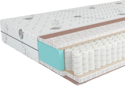 Матрас Kondor Econom Tango 140x200 (комби-люкс)