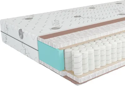 Матрас Kondor Econom Tango 150x190 (комби-люкс)