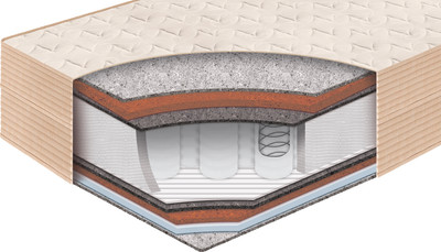 Матрас BelSon Standart Adaptiv BS-03 140x195