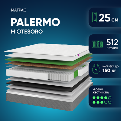 Матрас Mio Tesoro Palermo 120x190