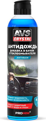 Покрытие для стекла AVS Антидождь AVK-950 / A85681S (250мл)