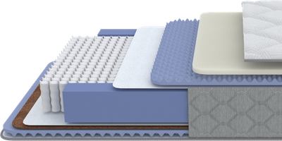 Матрас Proson Libra Eva Duo M/S 160x190