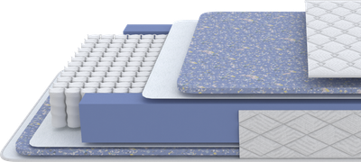 Матрас Proson Libra Hard F 80x190