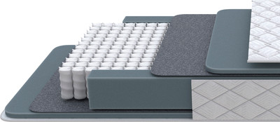 Матрас Proson Nova M 140x190