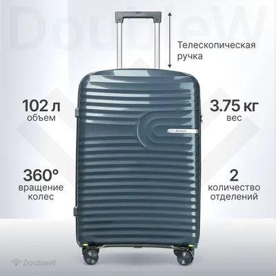 Чемодан на колесах DoubleW Tero (L, синий)
