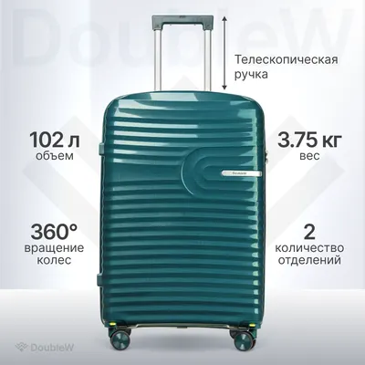Чемодан на колесах DoubleW Tero (L, бирюзовый)