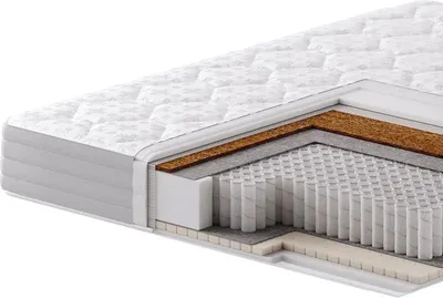 Матрас Sonit Joy Multipocket S 1000 80x195 (в скрутке)
