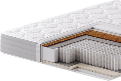 Матрас Sonit Joy Multipocket S 1000 90x195 (в скрутке)