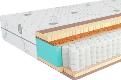 Матрас Kondor Bora-2 Hard 80x195 (комби-люкс серебристый)