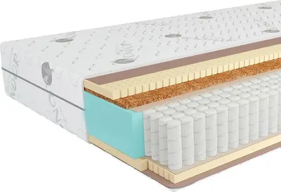 Матрас Kondor Bora Multi 80x190 (комби-люкс серебристый)