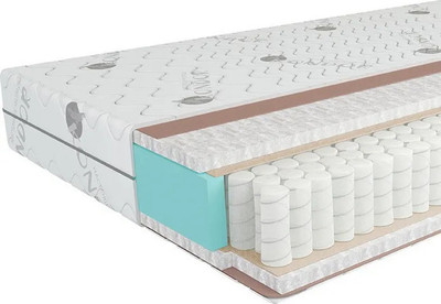 Матрас Kondor Econom Tango 150x200 (комби-люкс серебристый)
