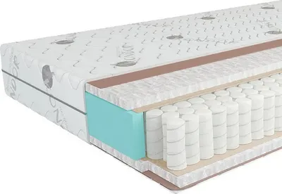 Матрас Kondor Econom Tango 160x200 (комби-люкс серебристый)