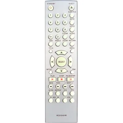 Пульт дистанционного управления BBK RC-019-01R