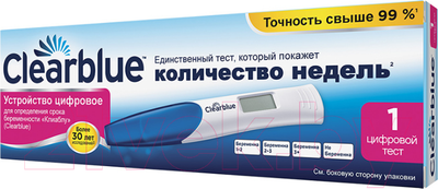 Тесты на беременность