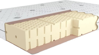 Матрас Kondor Luiz 90x190 (жаккард)