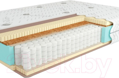 Матрас Kondor Bora-2 Tango 150x200 (бамбук)
