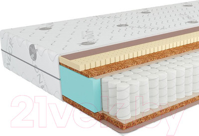 Матрас Kondor Jamaika Medio 90x200 (жаккард)