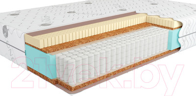Матрас Kondor Jamaika-3 Multi 200x200 (бамбук)