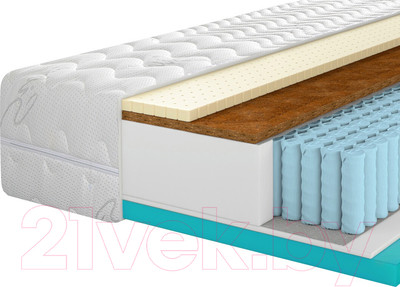 Матрас Территория сна Romance 04 160x200