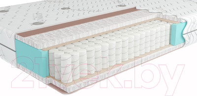 Матрас Kondor Econom Medio 90x190 (жаккард)